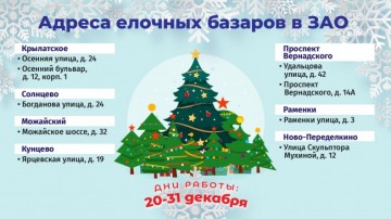 Новогодние Арт Объекты Своими Руками Для Улицы Новогодние Арт Объекты Своими Руками Для Улицы